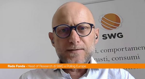 SWG-Polling Europe, italiani divisi sull’adesione dell’Ucraina all’Ue